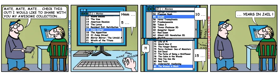 Sharing Things With Mates