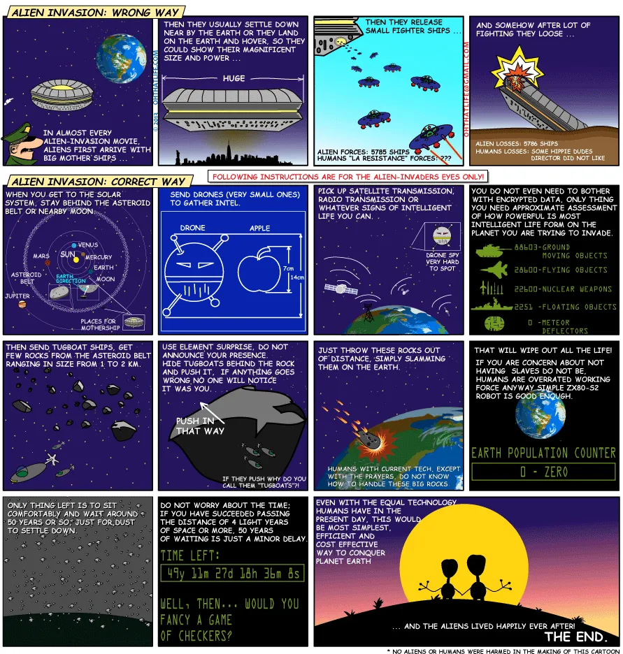 General Thoughts: Alien Invasion