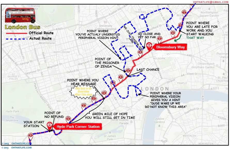 London Bus Diversion